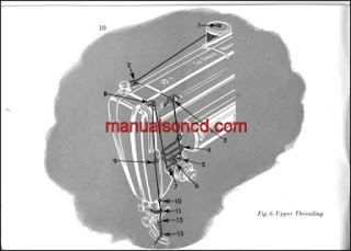 https://manualsoncd.com/product/singer-301-301a-sewing-machine-instruction-owners-manual/