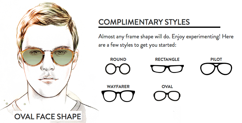 Mercury Style : KNOW YOUR FACE SHAPE (AND PERFECT SUNGLASS STYLE)
