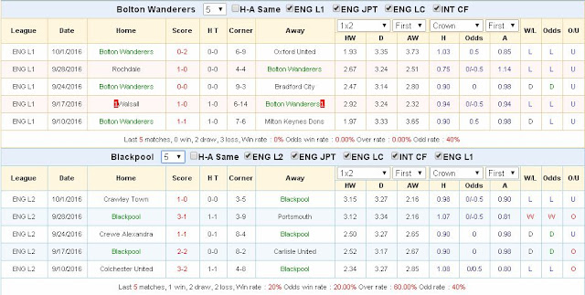 [Image: Bolton3.jpg]