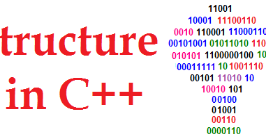 conio full form in c