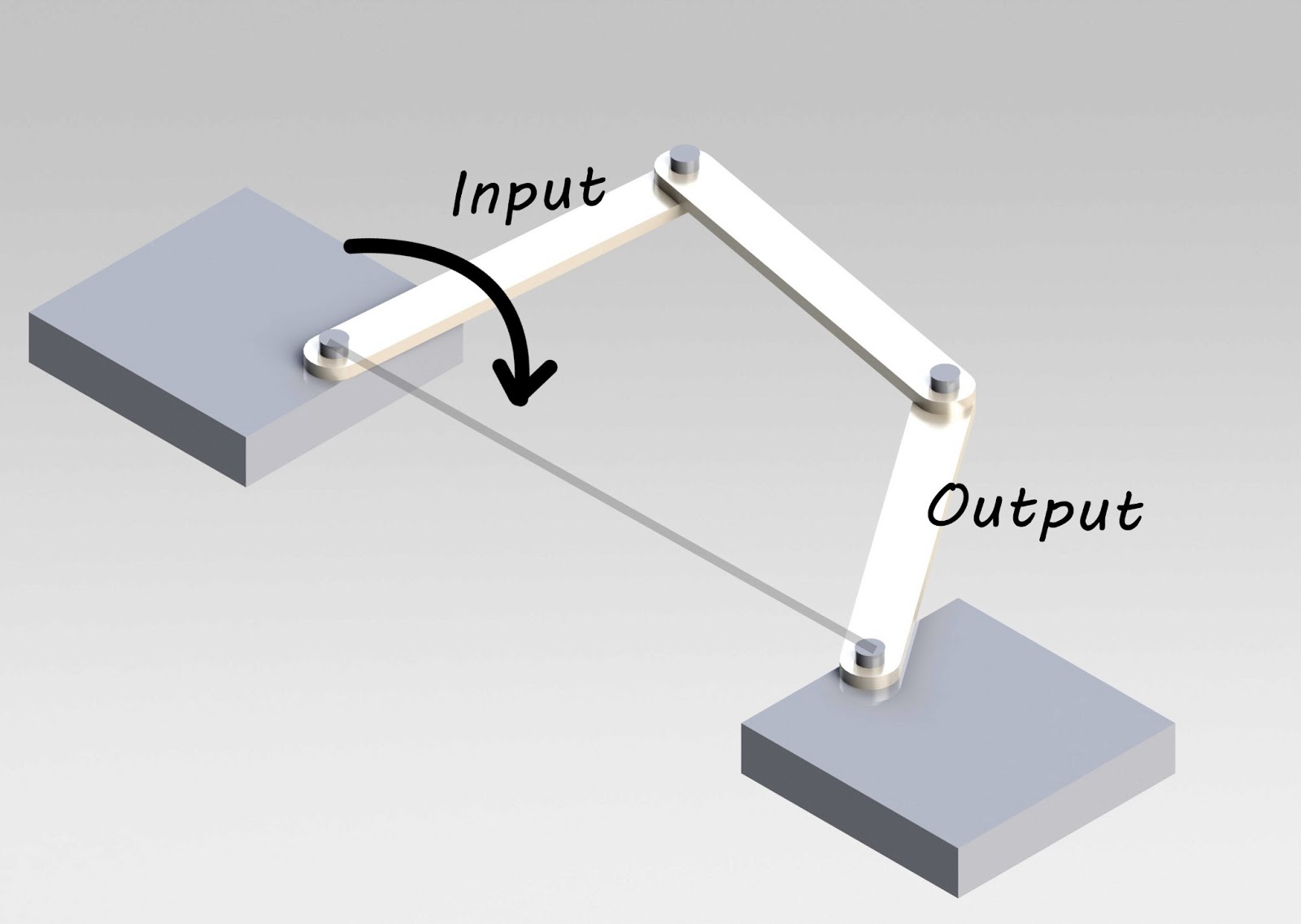 DaytoDayMechas What is a Mechanism???