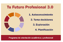 TU FUTURO PROFESIONAL 3.0