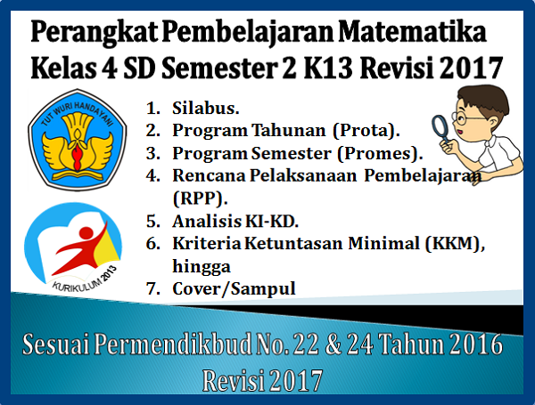 Perangkat Pembelajaran Matematika Kelas 4 SD Semester 2 K13 Revisi 2017 Perangkat Pembelajaran Matematika Kelas 4 SD Semester 2 K13 Revisi 2017
