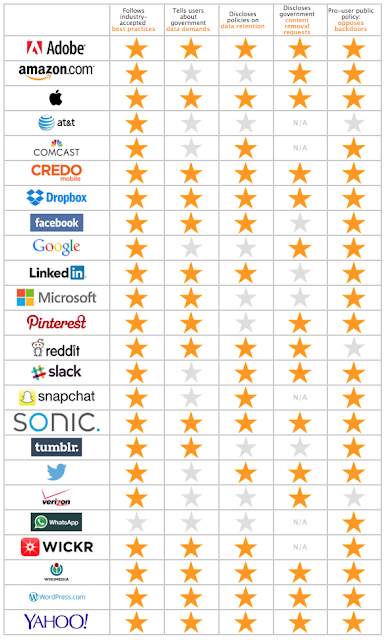 america’s unseen government