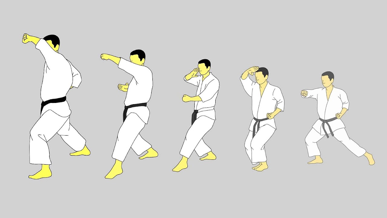 How To Do Karate Moves For Beginners