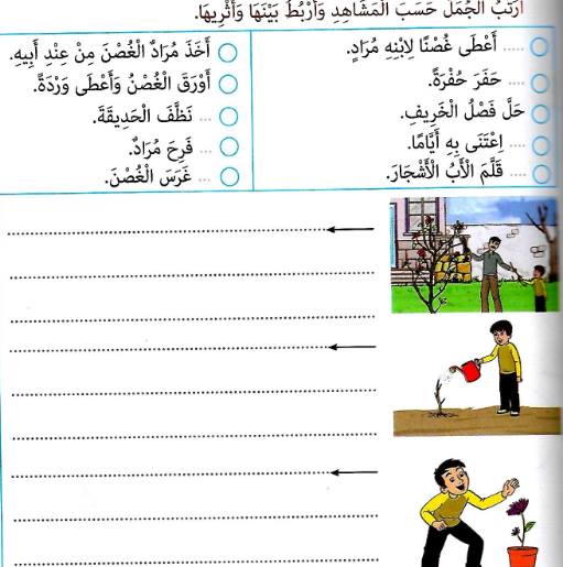 انتاجات كتابية سنة اولى ترتيب احداث وانتاج اقوال موارد المعلم