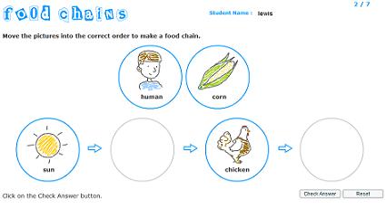 simple and complex machines venn diagram simple machines rh food web and food chain venn diagram