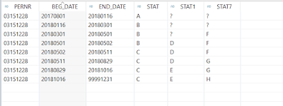 SAP HANA Certification, SAP HANA Learning, SAP HANA Tutorial and Materials