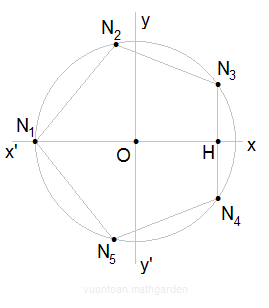 Vườn Toán: Dựng hình ngũ giác đều