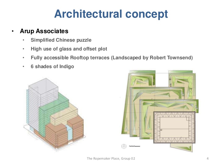 architecture concepts designs
