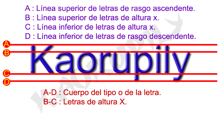 DISEÑO TIPOGRAFICO