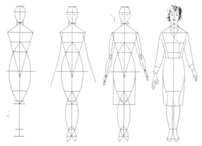Mujeres y alfileres: Introducción al Diseño de Modas