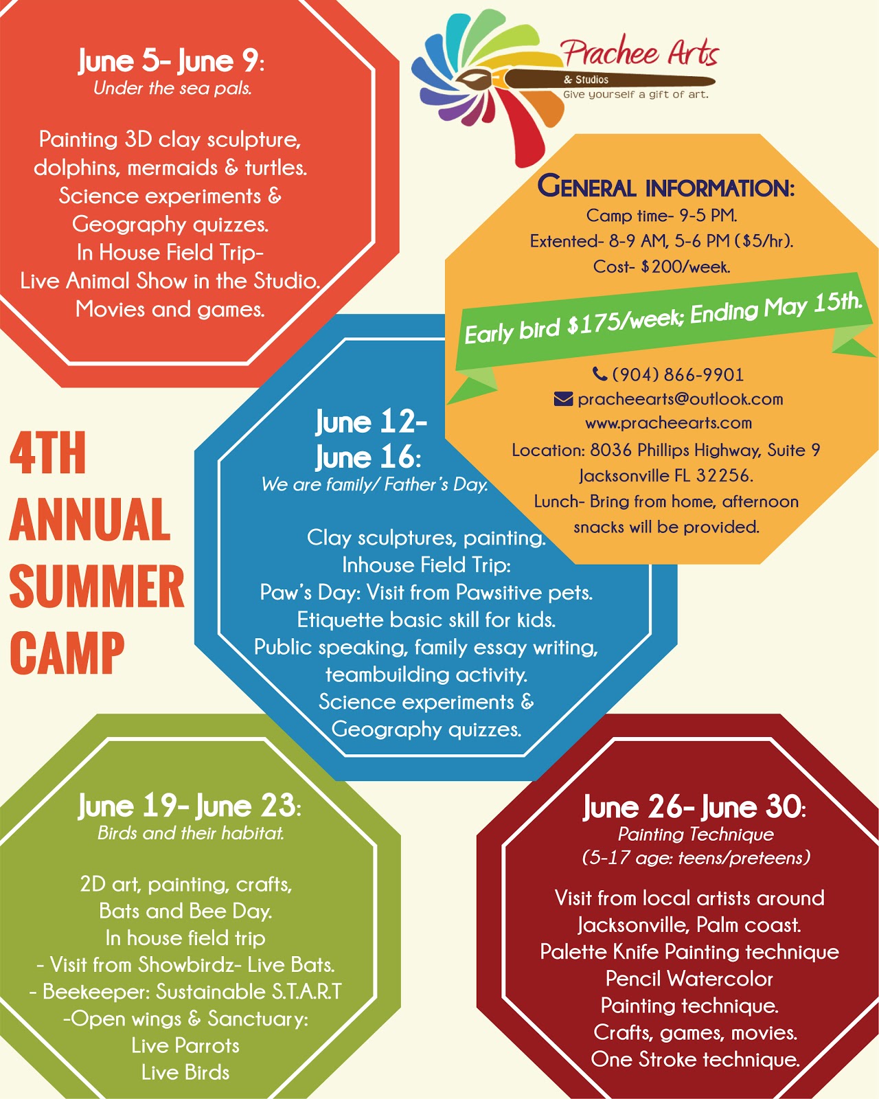 Prachee Agrawal, One Stroke Certified Instructor