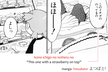 Kono Sono Ano Dono Meaning In Japanese Portal Bj