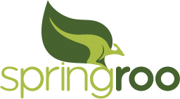 Mengenal Spring Roo | Putra Jatim