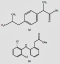 Figure 1. Chemical structure of ibuprofen (a) and diclofenac (b). Bron: Microbial Removal of the Pharmaceutical Compounds Ibuprofen and Diclofenac from Wastewater