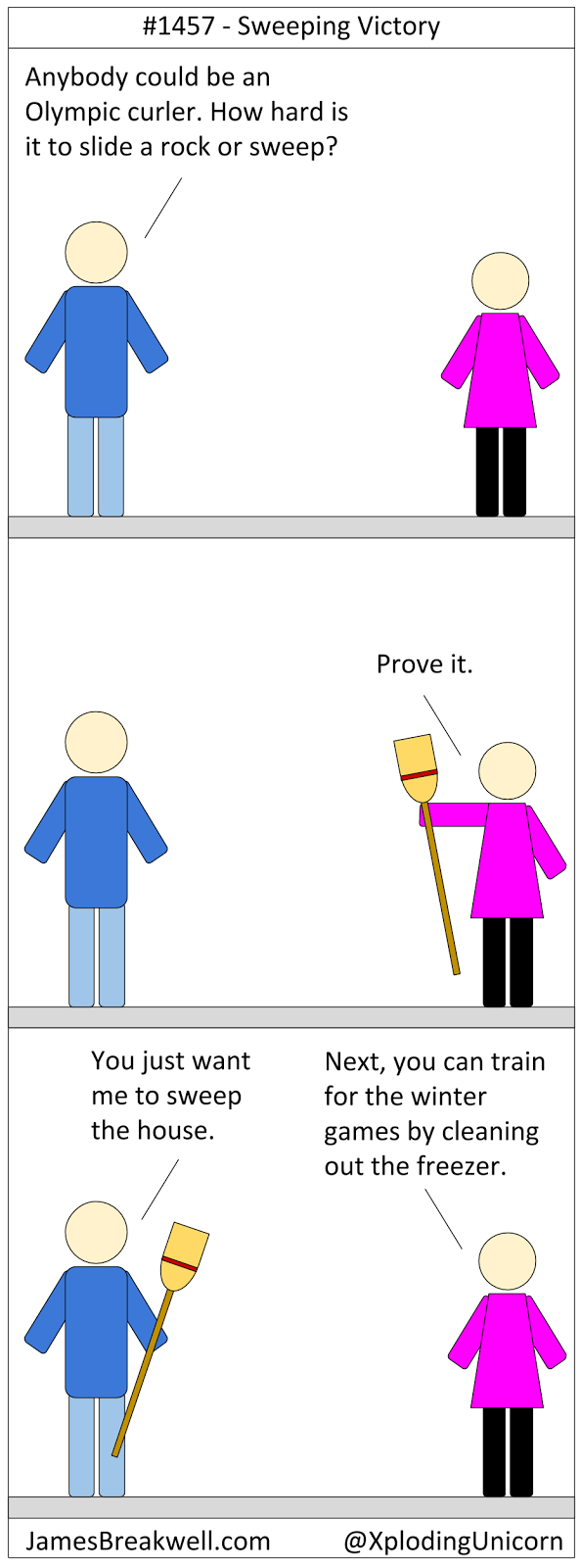 James Breakwell's Unbelievably Bad Sweeping Victory