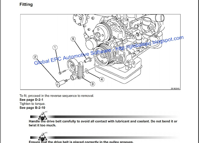 GLOBAL EPC AUTOMOTIVE SOFTWARE: RENAULT MASTER MASCOTT ... vauxhall movano wiring diagram 