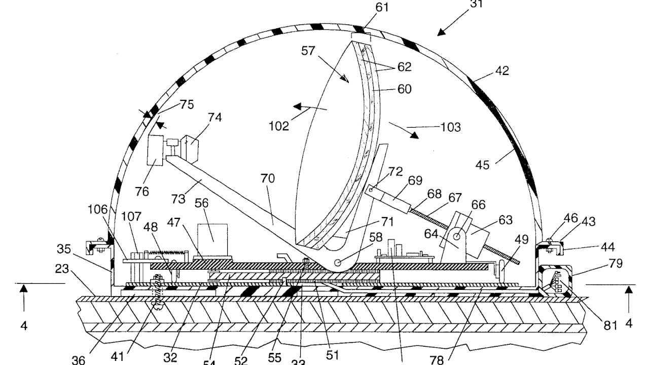 Direction Of Dish Network Satellite Dish Choices