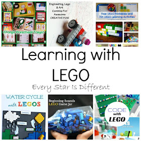 Learning with LEGO resources