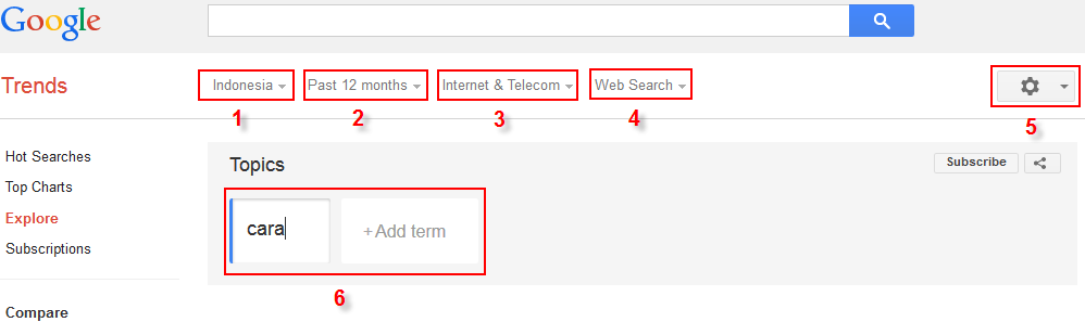 Riset Kata Kunci Dengan Google Trends