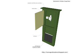 chicken coop plans door construction automatic appliance op