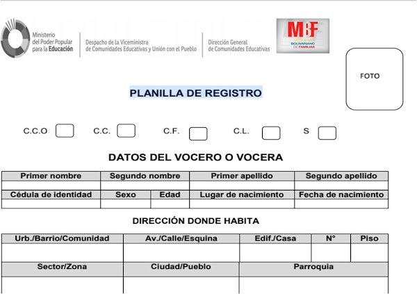 Orientación N° 14 del Año Escolar 2018-2019, elecciones de las Vocerías de Movimiento Bolivariano de Familia Orientación N° 14 del Año Escolar 2018-2019, elecciones de las Vocerías de Movimiento Bolivariano de Familia