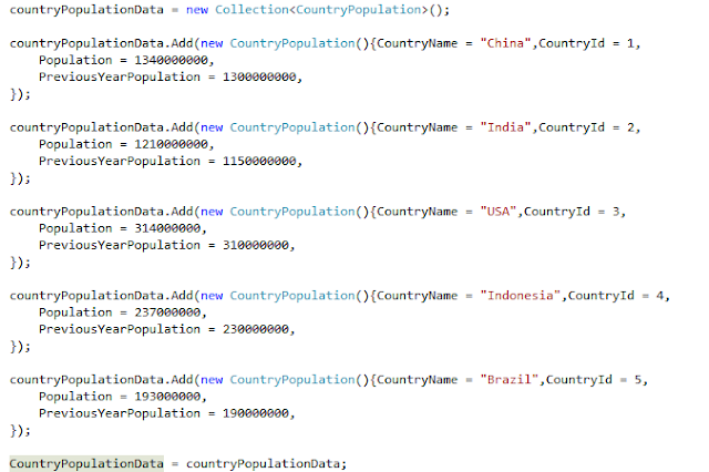Tech Turf: Dynamically generate header in SilverLight Telerik RAD Grid ...