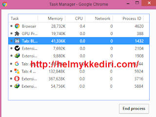 Mengatasi Google Chrome Menghabiskan RAM1