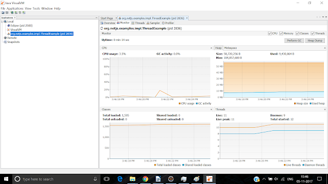 Heap Memory Allocation in Java | Tech Tutorials