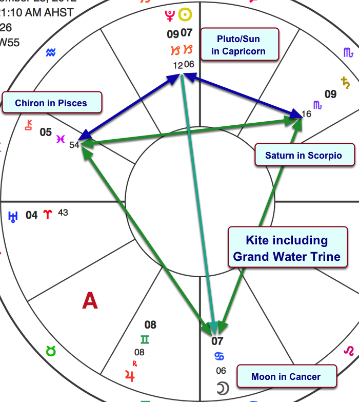 Nzaspen Blog nzaspen-blog