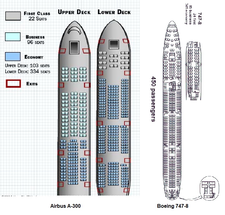 Airbus a380 emirates схема. Airbus a380-800 схема салона. Airbus a380 схема салона. Боинг а380 салон схема. Аэробус а380 схема мест.