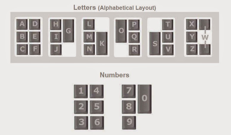 WA6PZB: GKOS Keyboard for Arduino