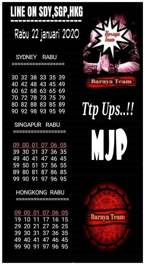Syair Hk Mbah Semar Archives Prediksi Togel Hari Ini Sgp Sd Hk Malam Ini Jitu Jp