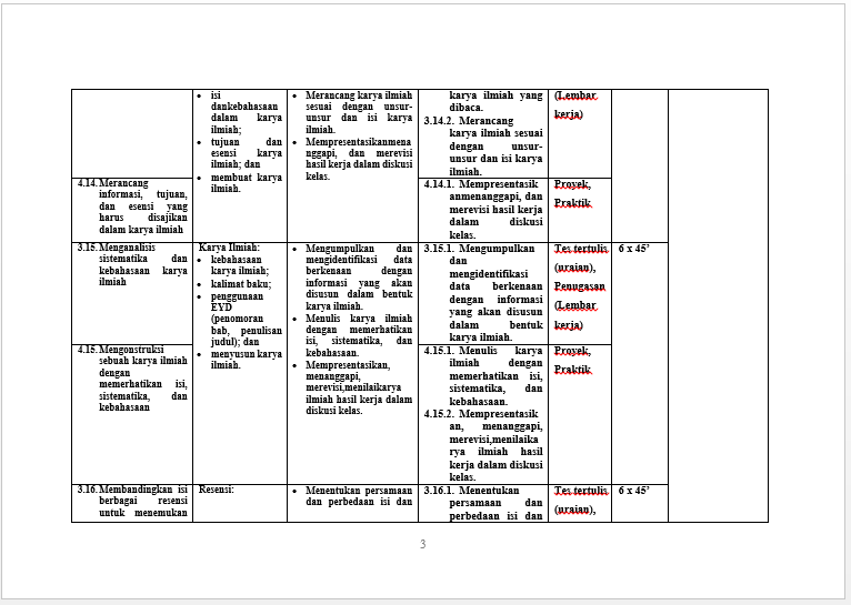 Silabus Bahasa Indonesia Sma Semester 2 Tahun Pelajaran 2018 2019 Kelas Xi Kurikulum 2013 Edisi Revisi Zuhri Indonesia