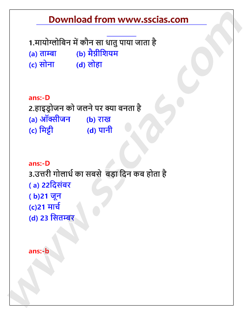 railway-gk-set1-pdf Railway GK Set-1