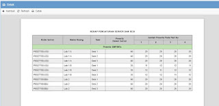 Cara Mengatur Peserta dan Sesi di Web ubk.kemdikbud.go.id Cara Mengatur Peserta dan Sesi di Web ubk.kemdikbud.go.id