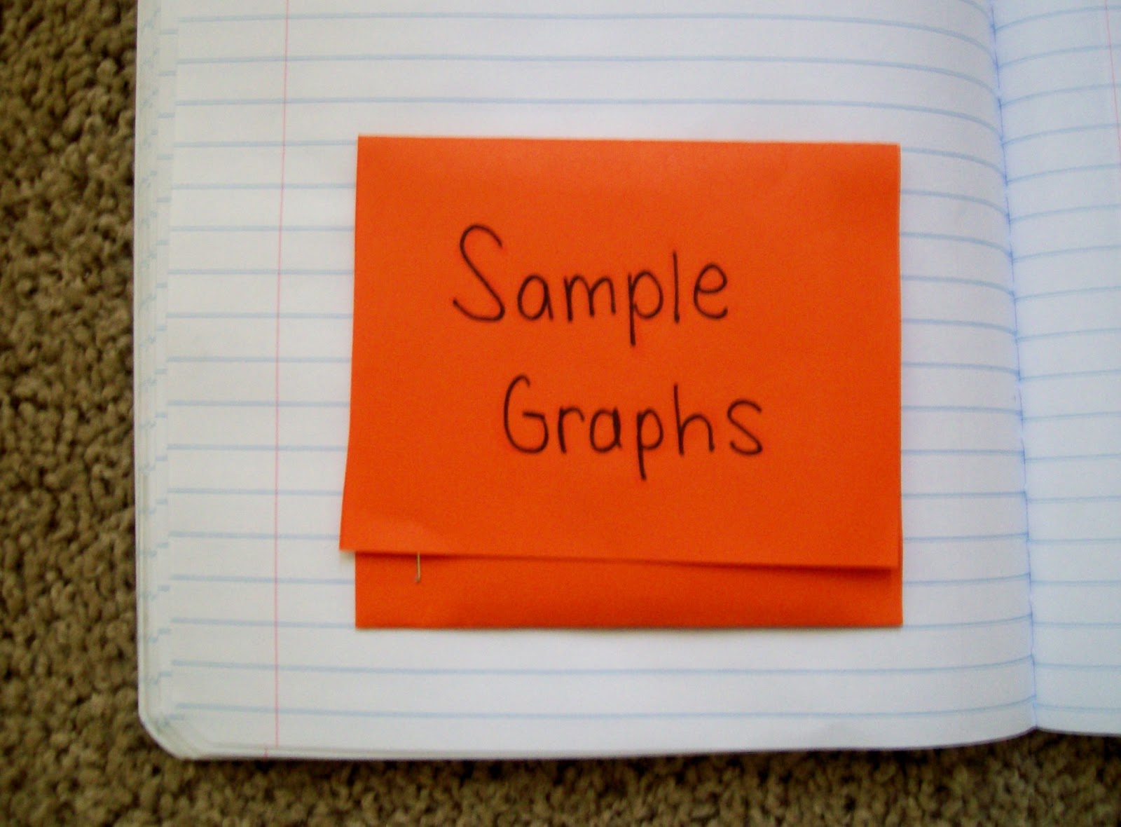 Math = Love: Algebra 2 Describing Graphs Unit