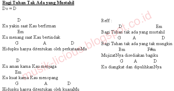 Musiklicious Bagi Tuhan Tak Ada Yang Mustahil Lirik Dan Kunci Gitar