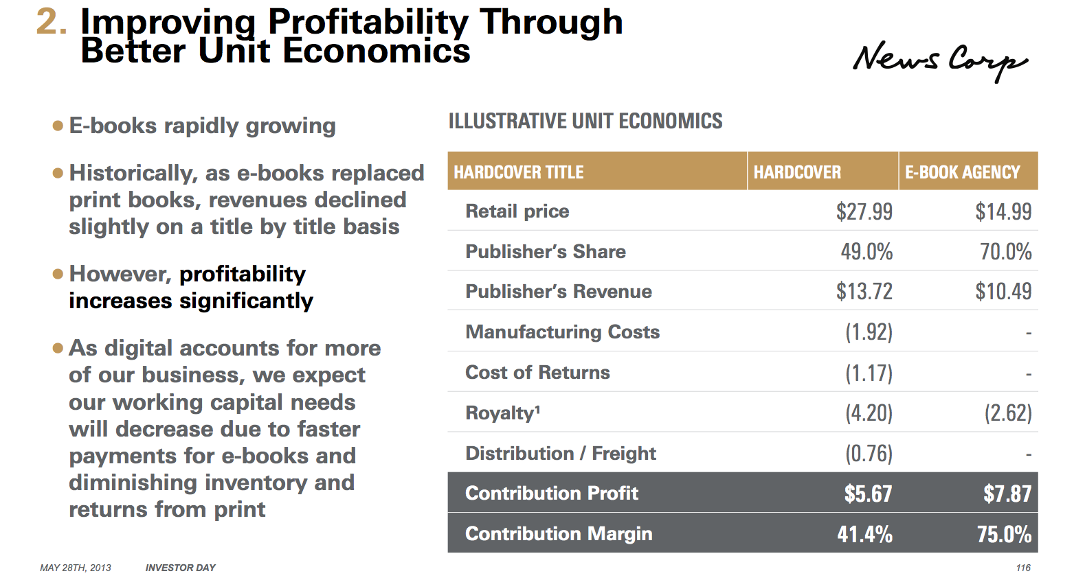 Clark Street Value Buying "New" News Corp