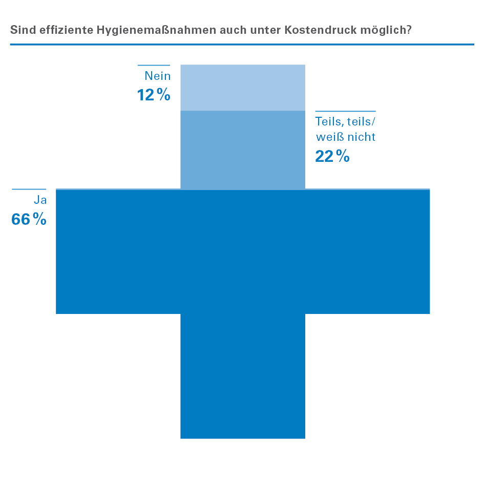 An Der Gedenkstatte Berliner Mauer Frische Brise Bloglovin