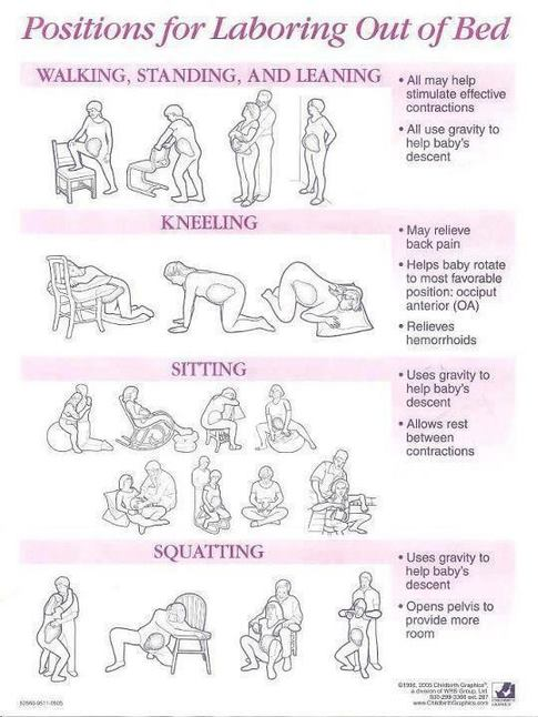 Naturo Mommy Naturo Mommy S Guide To Achieving A Natural Birth
