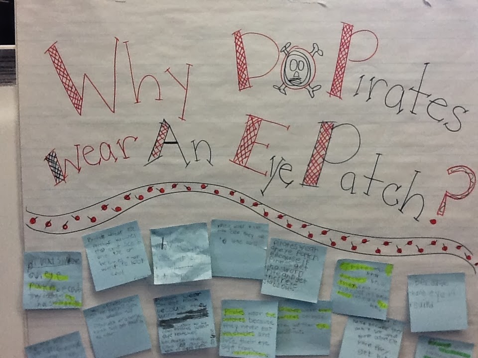 A Passion to Teach Why Do Pirates Wear Eye Patches? Sentence Building