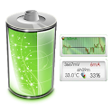Battery Monitor Widget Pro