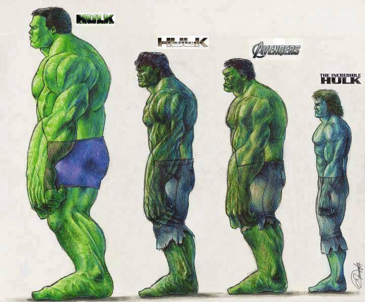 (720×596) Hulk marvel, Marvel superheroes, Marvel comics art (720×596) Hulk marvel, Marvel superheroes, Marvel comics art