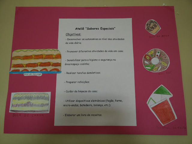 Objetivos do ateliê Sabores Especiais