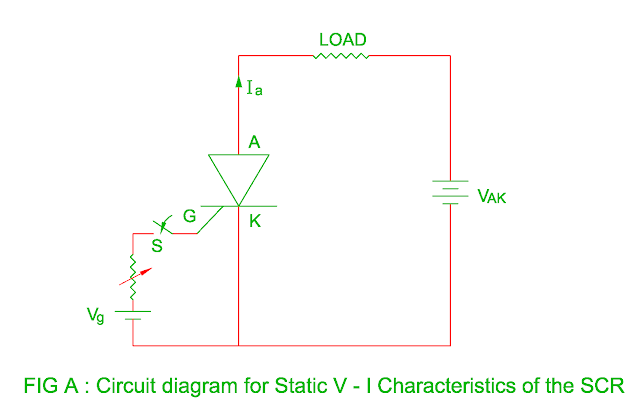 circuit-diagram-of-vi-characteristic-of-scr.pnf