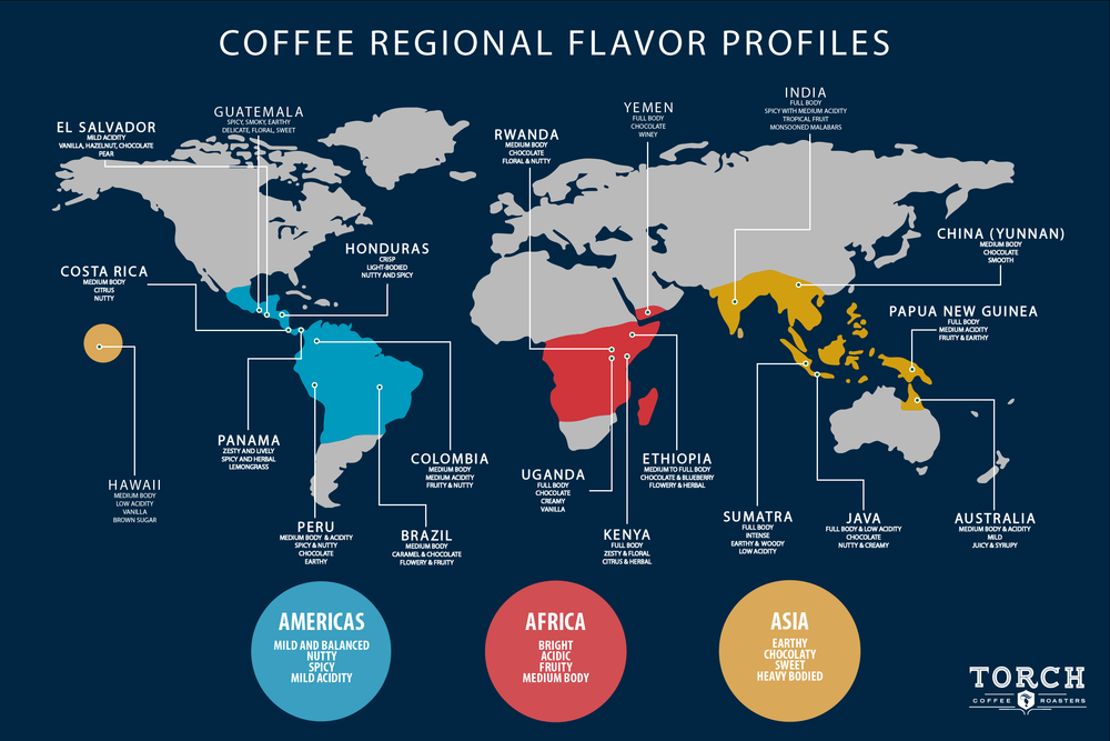 Coffee Growing Regions Map Kerinci Coffee pin-by-kathy-light-on-coffee-coffee-coffee-in-2024-coffee-drinks
