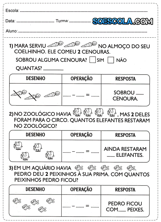 O que é situação problema na matematica