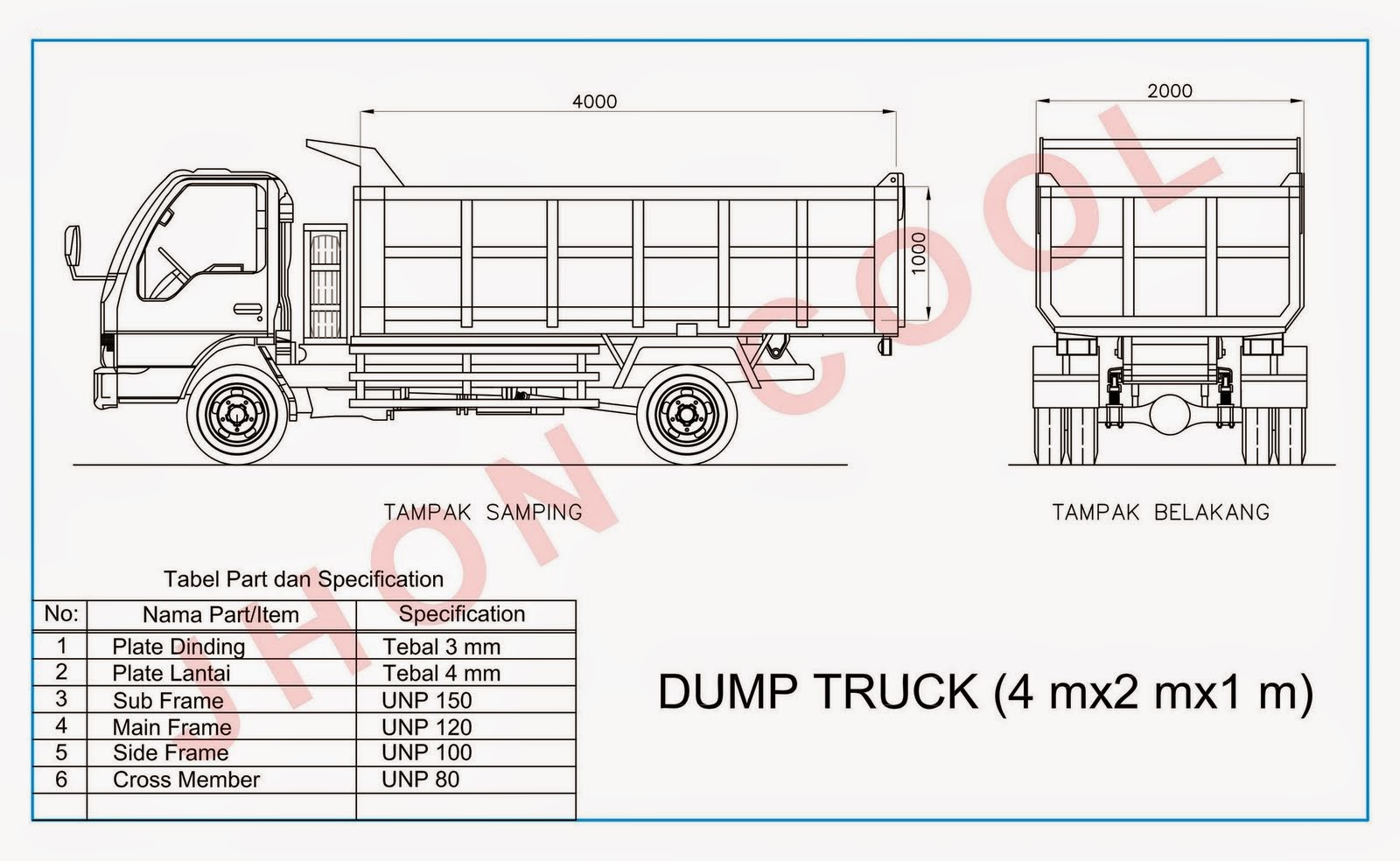 Lebar Truk Canter - Homecare24